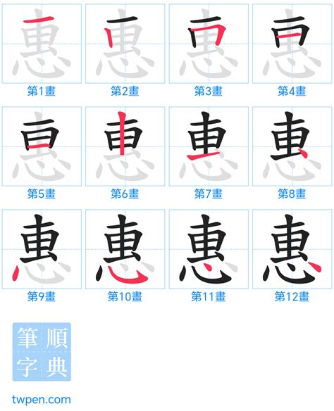 惠筆畫|部首索引 [4畫/心部+8畫/惠]